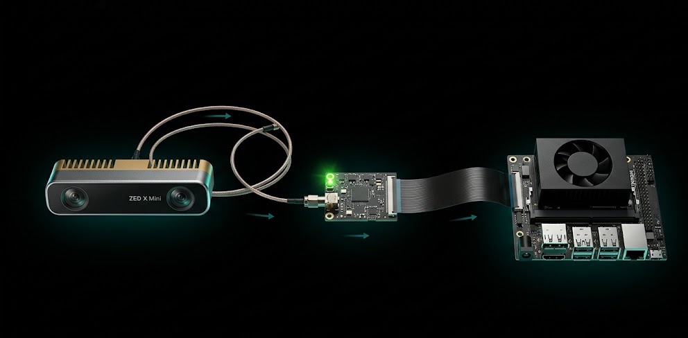 The complete signal path: ZED X Mini → GMSL2 Capture Card → Jetson Orin NX